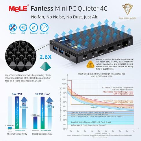 MeLE Quieter4C N150 Fanless Mini PC with Win-11-Pro 16GB RAM DDR4 512GB SSD in Saudi Arabia