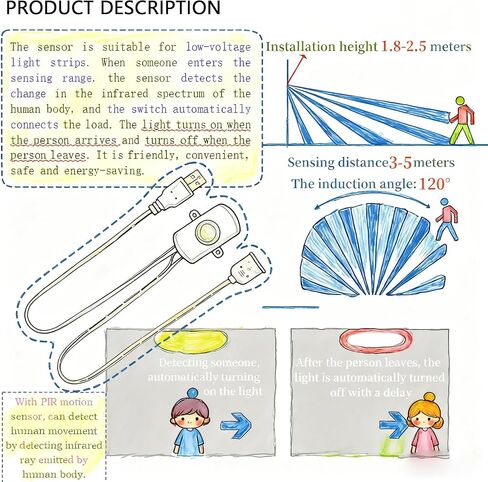 PIR Motion Sensor Switch, 5‑24V 2A Mini USB Occupancy Motion Sensor Outlet, Motion Activated USB Switch for DIY LED Lighting Strip Automatic Light (White) in Saudi Arabia