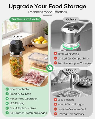 Electric Mason Jar Vacuum Sealer Kit, Portable Jar Vacuum Sealer with 10 Wide Mouth & 10 Regular Mouth Mason Lids, 2 Food Bags, One-Touch Auto Stop, Food Storage Vacuum Sealer for Home & Kitchen-Black in Kuwait
