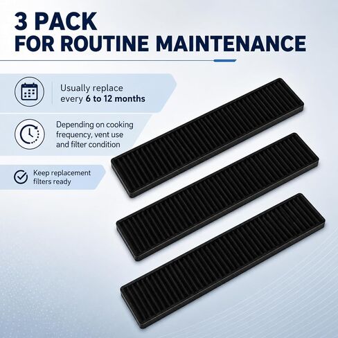 3 Pack WB06X10807 Microwave Charcoal Filter Replacement, Compatible with GE Models JVM7195SK6SS, JVM7195EK6ES, JNM7196SK6SS, JNM7196DK5BB, JVM7195DK5WW, JVM7195EK5ES, PNM9216SK5SS, PVM9005SJ8SS in Kuwait