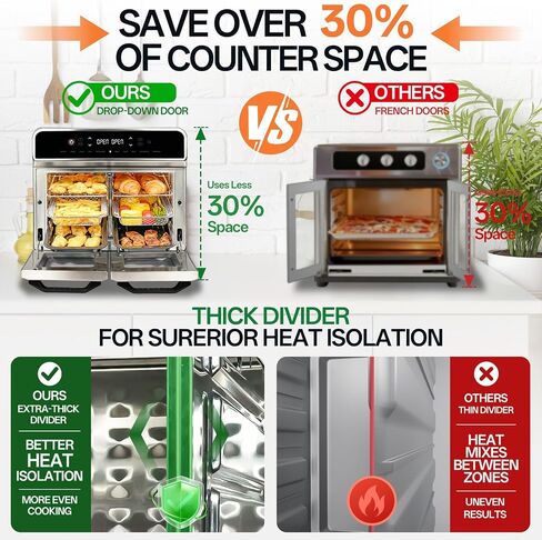 HYSapientia 24QT Dual Zone Air Fryer Toaster Oven Combo with Rotisserie in Saudi Arabia