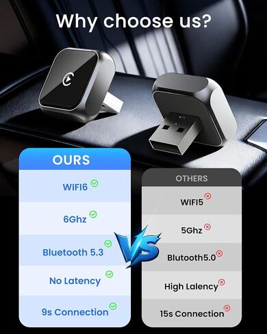 2-in-1 Wireless CarPlay Adapter for Apple iPhone USB-A/USB-C Plug & Play in Saudi Arabia