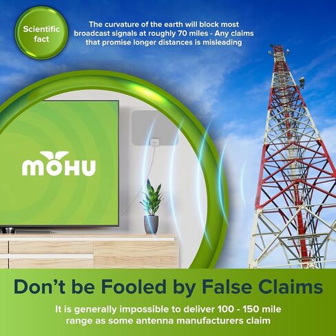 Mohu Leaf Ultimate Amplified Indoor HDTV Antenna in Saudi Arabia