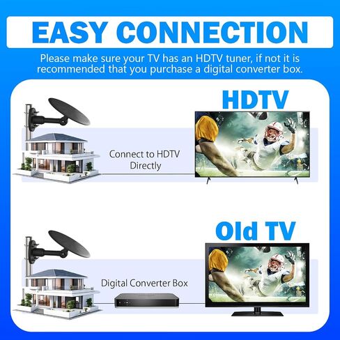 Outdoor TV Antenna for Smart TV, 360° Omni-Directional HDTV Antenna with Built-in Signal Amplifier, UHF/VHF Reception for Local Channels, Roof & Attic Antenna, 4K 1080P Ready, 32.8ft Coaxial Cable in Saudi Arabia