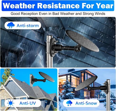 Outdoor TV Antenna for Smart TV, 360° Omni-Directional HDTV Antenna with Built-in Signal Amplifier, UHF/VHF Reception for Local Channels, Roof & Attic Antenna, 4K 1080P Ready, 32.8ft Coaxial Cable in Saudi Arabia