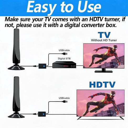 Digital TV Antenna for Smart TV Indoor,HD Antenna for TV Indoor in Saudi Arabia