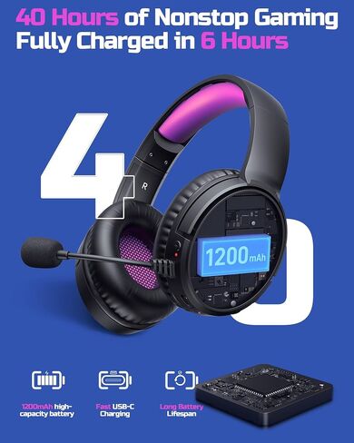BINNUNE Wireless Gaming Headset — 2.4GHz Low-Latency USB Dongle + Bluetooth, 50mm Drivers 7.1 Surround, Noise-Cancelling Mic, 40H Battery — Over Ear Wireless Headphones for PS5, PC, Laptop, Purple in Saudi Arabia
