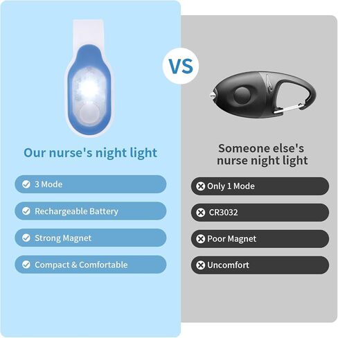 Rechargeable Nurse Light Clip On for Night Shift, Bright Hand-Free Nursing Work Flashlight, Lightweight Nurse Scrub Light for Badge, Emergency Clip-on Flashlight for Travel, Walk, Run (Blue) in Saudi Arabia