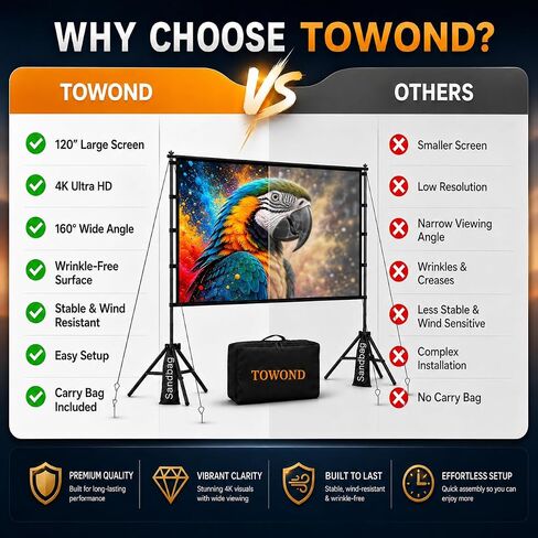100 Inch Outdoor Projector Screen, TOWOND Threaded Assembly is Secure. in Saudi Arabia