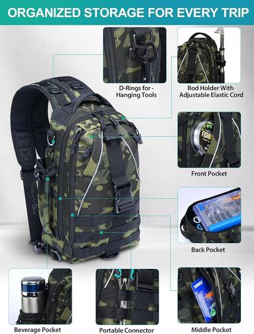 Jenseits Fishing Backpack Kit with Tackle Box, Pliers and Fish Gripper in Saudi Arabia