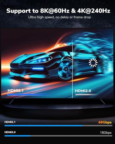 10K 8K 4K HDMI Cable 6FT 3-Pack, Ultra High Speed HDMI Braided Cord, Supports 4K/120Hz, 8K/60Hz, 48Gbps DTS:X, HDCP 2.2 & 2.3, HDR 10, HDMI 2.1 Cable in Saudi Arabia