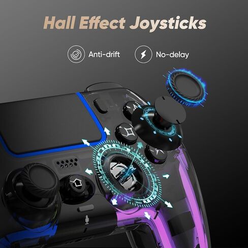 BETMI Wireless Controller for PS5, Pro/Slim/MAC/PC (Transparent Black) in Saudi Arabia