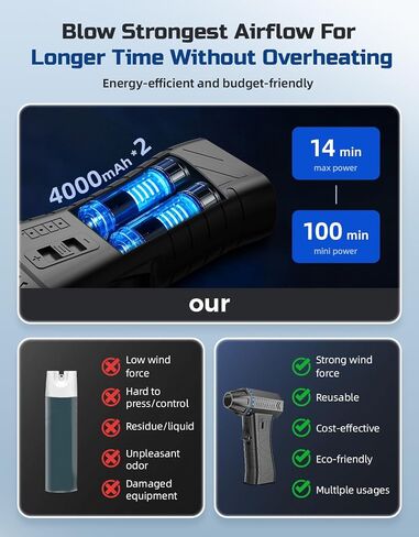 Compressed Air Duster - 300000RPM Super Power Electric Air Duster in Saudi Arabia