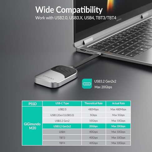 GiGimundo 2TB Magnetic Portable SSD, External SSD Up to 2000MB/s with USB-C 3.2 Gen 2x2, 4K ProRes HDR Record and Store, External Solid State Drives Compatible with iPhone 17/16/15 Pro Max, Tablet in Saudi Arabia