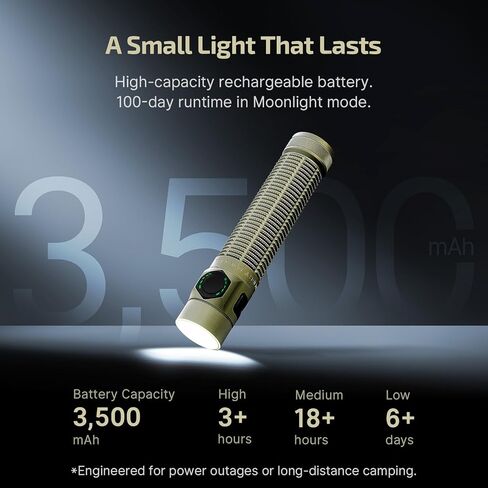 OLIGHT BatonUltra EDC Flashlight Rechargeable, Bright Pocket Flash Light in Kuwait