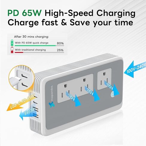 Voltage Converter US to Europe for Curling Iron and Hair Straighteners, PD 65W Fasting Charging Power Converter for European Travel Plug Adapter with Type C G A T for 200+ Countries (White) in Saudi Arabia