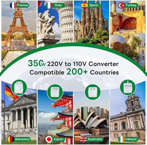 Voltage Converter US to Europe for Curling Iron and Hair Straighteners, PD 65W Fasting Charging Power Converter for European Travel Plug Adapter with Type C G A T for 200+ Countries (White) in Saudi Arabia