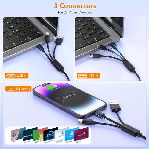 موزع قارئ بطاقات USB-C/USB3.0/Lightning متعدد البطاقات لبطاقات SD وCF وMicro SD وXD وMS in Kuwait