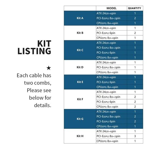 NCK1 Series PSU Extension Cable Kit, Solid Color Cable Solid Combo 300mm ATX24 Pin PCI-E 8Pin 8Pin with Combs(Kit B,Yellow) in Saudi Arabia