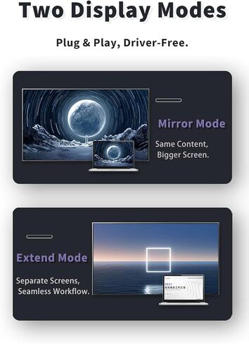 Mini Male HDMI to HDMI Female Adapter,UHD&HDR Output,Aluminum Shell in Kuwait