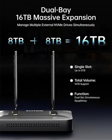 Tool-Free Dual-Bay NVMe M.2 SSD Reader Dock 10Gbps 16TB Expansion in Saudi Arabia
