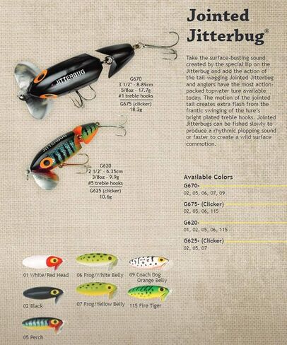 Arbogast Jointed Jitterbug Topwater Bass Fishing Lure, Excellent for Night Fishing, Black, 3 1/2", 5/8 oz in Saudi Arabia