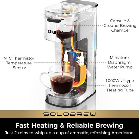 CHULUX SoloBrew Single Serve Coffee Maker for K Cup Pod with Ground Filter in Saudi Arabia
