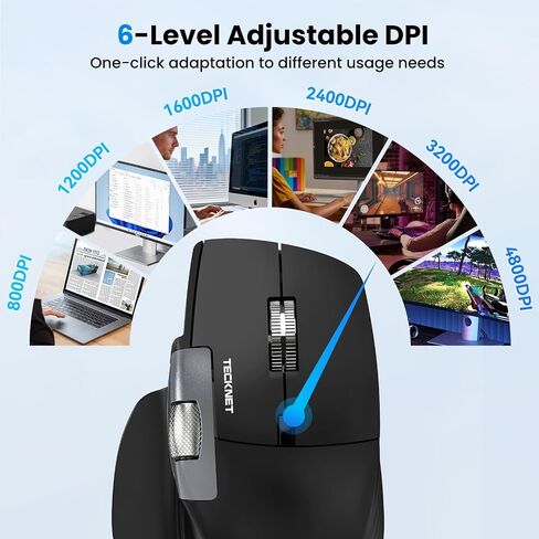 TECKNET Wireless Mouse, Ergonomic Bluetooth Mouse (BT 5.3/5.0 & 2.4G & Wired), Rechargeable Mouse with Ultra-Fast Scrolling, Side Scroll, 6-Level DPI, Quiet Clicks, Optical Mouse for Laptop Desktop in Saudi Arabia