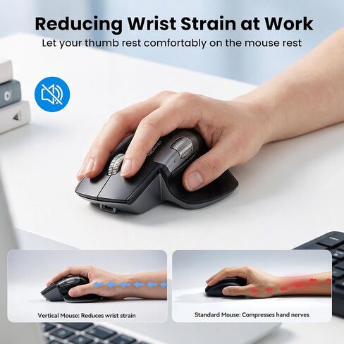 TECKNET Wireless Mouse, Ergonomic Bluetooth Mouse (BT 5.3/5.0 & 2.4G & Wired), Rechargeable Mouse with Ultra-Fast Scrolling, Side Scroll, 6-Level DPI, Quiet Clicks, Optical Mouse for Laptop Desktop in Saudi Arabia