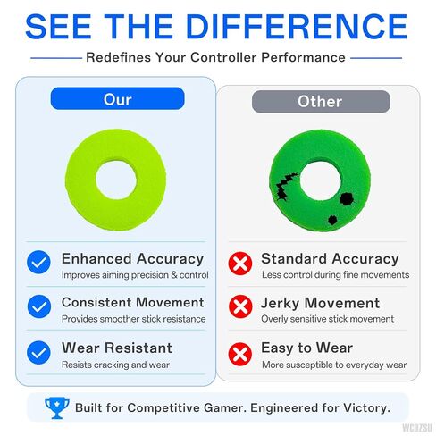 WCDZSU 6 PCS Precision Rings Kit for PS5/PS4 for Xbox One/Series Controller in Saudi Arabia