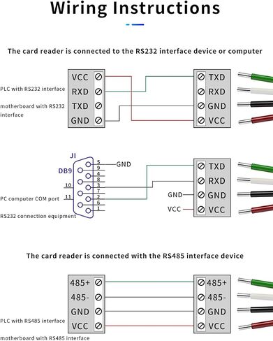 RS485 RS232 RF Card Reader IP68 Outdoor Waterproof DC 9-16V Voltage 13.56 Mhz IC 125Khz ID Contactless Induction Swipe (KA101, 125KHz, RS485) in Saudi Arabia