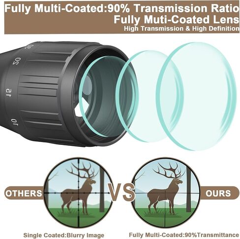 Airgun Springer 3-9x40 AO Rifle Scope, Illuminated SFP Duplex Crosshair Reticle with Central Red Dot, Parallax Adjust, 1 inch Tube Nitrogen Purged with Flip Caps Shock and Water Resistance in Kuwait