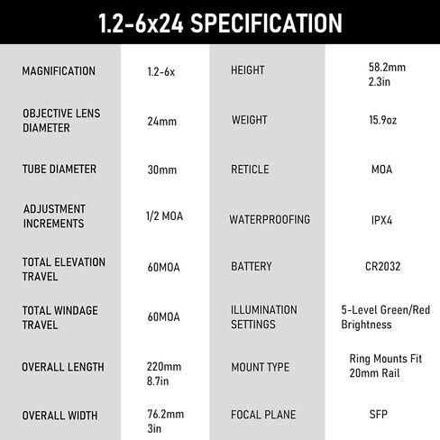 UUQ 1.2-6x24 Rifle Scope,MOA Reticle,Clear Green-Coated Lens,Tactical Compact LPVO, R/G Dual-Color with 5 Levels Brightness, Turret Lock Features Ideal for Hunting Scope in Saudi Arabia