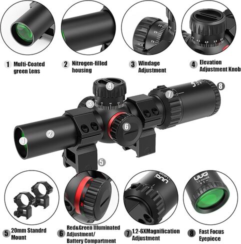 UUQ 1.2-6x24 Rifle Scope,MOA Reticle,Clear Green-Coated Lens,Tactical Compact LPVO, R/G Dual-Color with 5 Levels Brightness, Turret Lock Features Ideal for Hunting Scope in Saudi Arabia