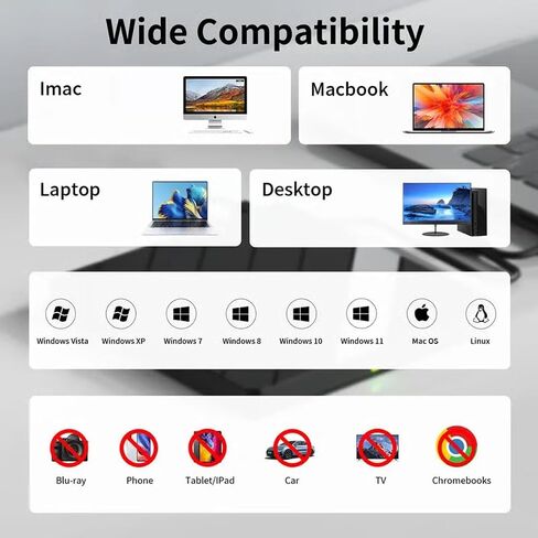 Lscsdf 7-in-1 External USB DVD Drive Player, USB 3.0 Type-C Portable CD DVD ROM Rw Burner Writer with 3 USB Ports, Sd/Tf Card Slots for Laptop Desktop Mac MacBook Windows 11/10/7 in Kuwait