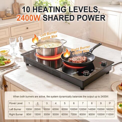 2 Burner Electric Cooktop, 120V 2400W Plug-in Portable Infrared Hot Plate in Saudi Arabia