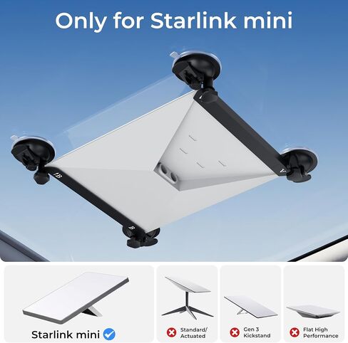 لحامل Starlink Mini Mount، لحامل Starlink Mini Suction Cup لنافذة فتحة سقف السيارة، قاعدة فراغ قوية، إشارة مستقرة، تركيب خالي من الأدوات، لملحقات Starlink Mini للسيارات والمركبات الترفيهية والقوارب، أسود in Kuwait