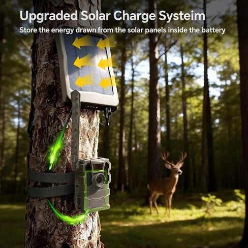 New Reveal Camera Rechargeable Lithium Battery with 4 Port Battery Charger in Kuwait