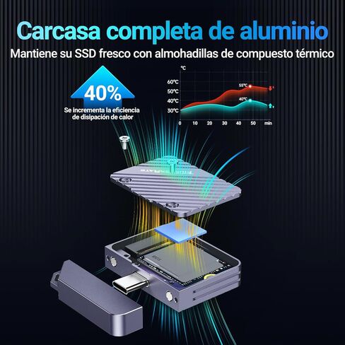 حاوية JEYI خالية من الأسلاك M.2 2230 NVMe، محول SSD محمول USB-C بسرعة 10 جيجابت في الثانية in Kuwait