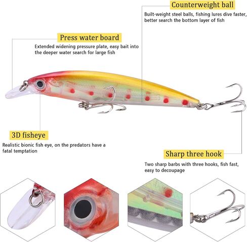 Sougayilang Minnow Fishing Lures Crankbaits Set Fishing Hard Baits Swimbaits Boat Topwater Lures for Trout Bass Perch Fishing in Saudi Arabia