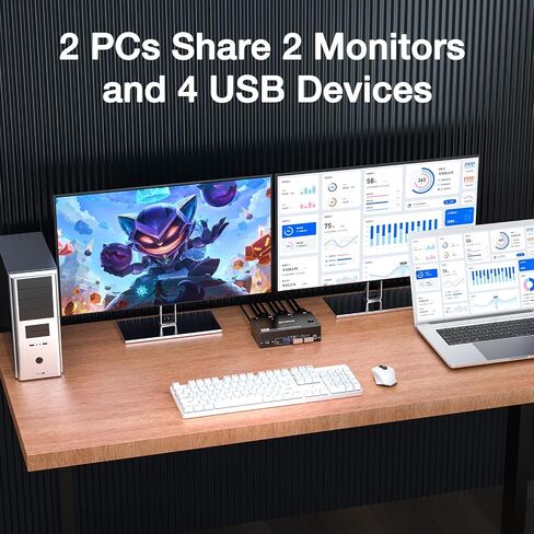 8K@60Hz KVM Switch 2 Monitors 2 Computers HDMI 4K@144Hz, USB 3.0 Dual Monitor KVM Switch for Running 2 Computers Across 2 Monitors, Sharing 4 USB 3.0 Devices, with Wired Remote & USB Cable in Saudi Arabia