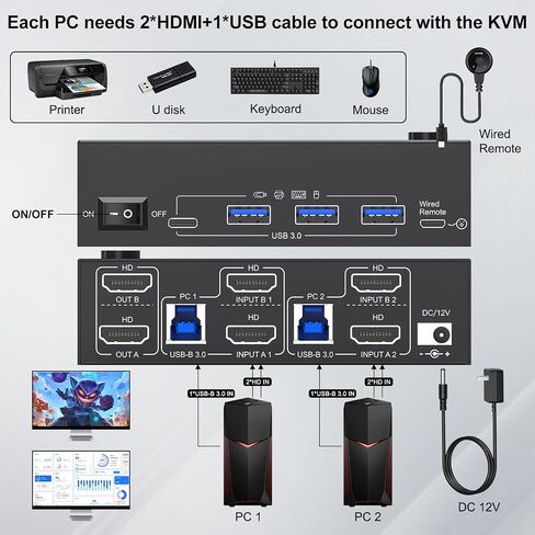 8K@60Hz KVM Switch 2 Monitors 2 Computers HDMI 4K@144Hz, USB 3.0 Dual Monitor KVM Switch for Running 2 Computers Across 2 Monitors, Sharing 4 USB 3.0 Devices, with Wired Remote & USB Cable in Saudi Arabia