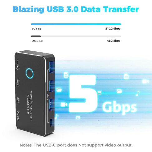 RSHTECH USB 3.0/USB C Switch 2 Computers Share 4 USB Devices, RSH-A201R in Saudi Arabia