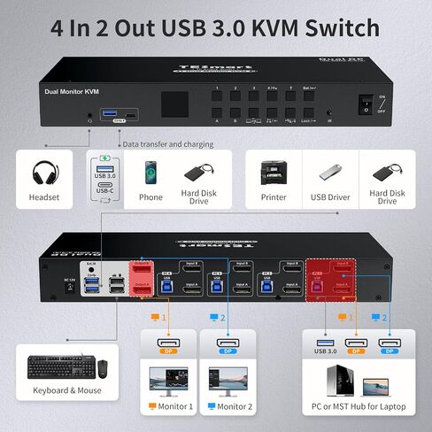 TESmart USB 3.0 HDMI KVM Switch 2 Monitors 4 Computers 4K@60Hz, Dual Monitor KVM Switch HDMI 4 Port Extended Display, Audio&Microphone, EDID emulators, Hotkey Switch, Button Switch with Input Cables in Kuwait