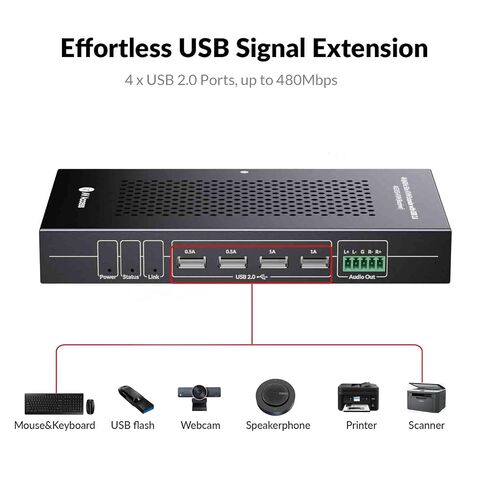 AV Access HDMI KVM Extender 50m/164ft, 4K@60Hz 4:4:4, 1080P@240Hz 2K@144Hz in Saudi Arabia