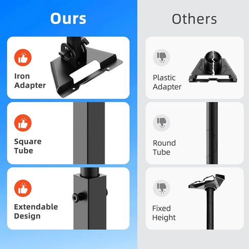 Starlink Mount for Starlink Mini/Mini X, Adjustable Wall/Roof Mounting Kit in Saudi Arabia