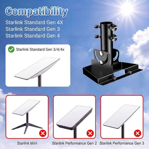 Starlink Gen 3 Pipe Adapter,Starlink Gen 3/Standard 4 Pole Mount Adapter,Adjustable Pole Mount Adapter for Starlink 4X Dish,can be Adjusted from 90-180°,fits masts from 1.1-2.1in /28-54mm in Saudi Arabia