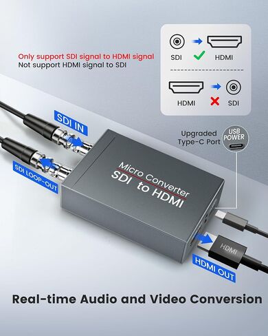 SDI to HDMI Converter with SDI Loop Out Includes 4ft HDMI Cable in Saudi Arabia