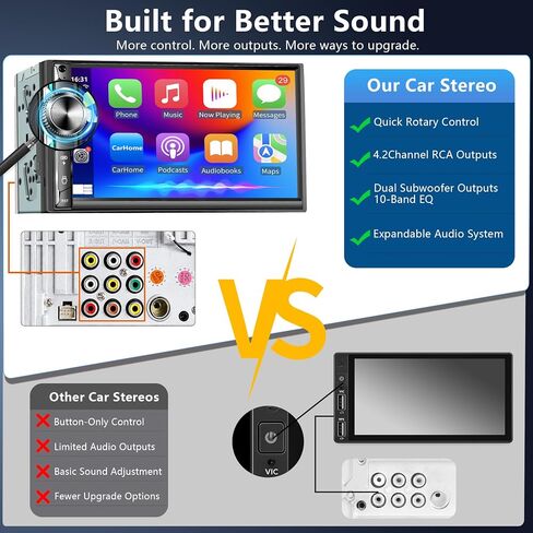 LSLYA Double Din Car Stereo Wireless Apple CarPlay, 240W, 2 Subwoofer Ports in Saudi Arabia
