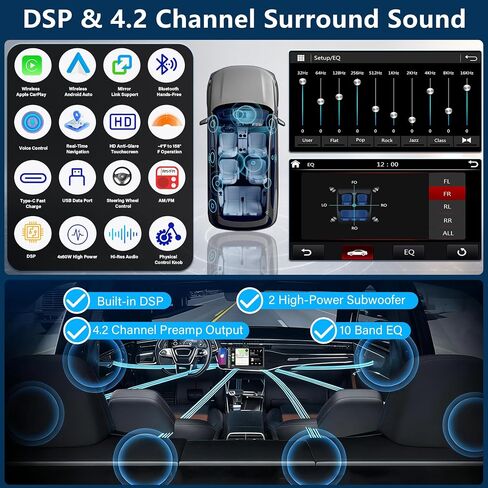 LSLYA Double Din Car Stereo Wireless Apple CarPlay, 240W, 2 Subwoofer Ports in Saudi Arabia